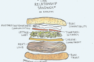Dieta Sandwich Ton - Sănătate - 